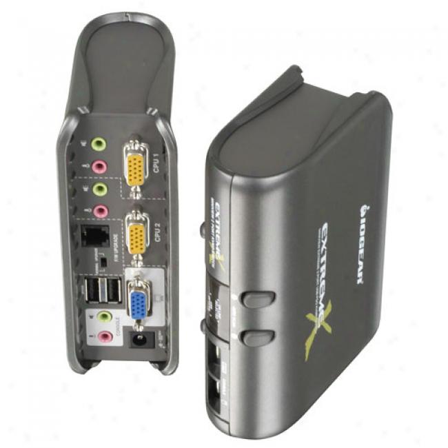 Iogear Miniview Extreme 2-port Multimedia Kvm And Peripheral Sharing Swirch