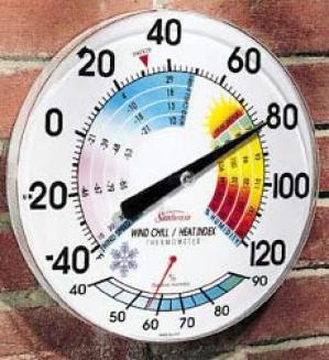 Wind Chill/heat Characteristic Thermometer